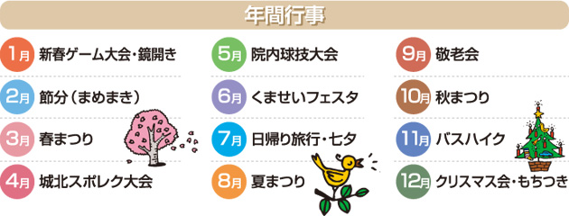 年間行事