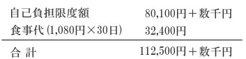 一般区分の方が30日間入院した場合の例