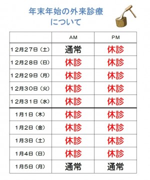 年末年始診療
